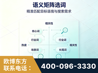 柳州-语义矩阵选词