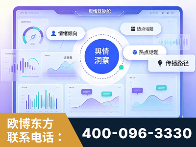 柳州-品牌舆情分析