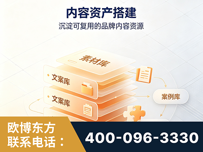 柳州-内容资产搭建