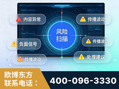柳州-场景问题监测