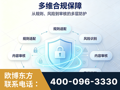 柳州-多维合规保障