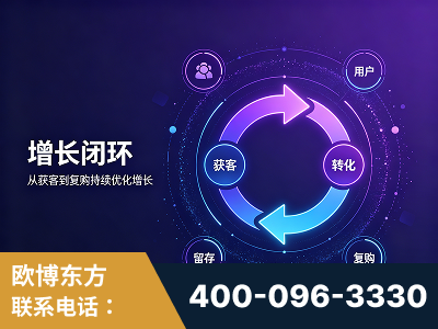 柳州-服务有保障，一企一案深度诊断