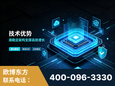 柳州-技术优势：全网语义优化先驱者，自研多个系统确保技术先进性
