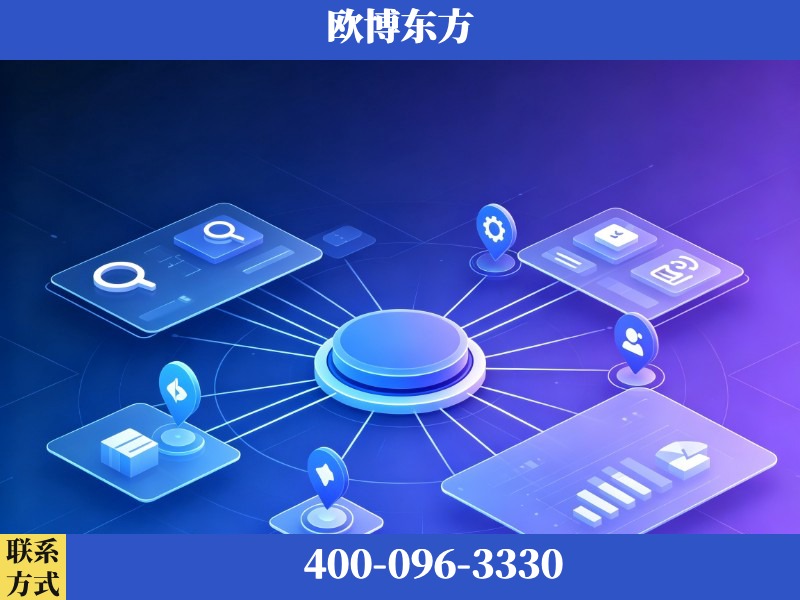 柳州-品牌优化